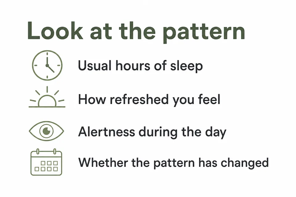 A simple illustrated checklist of sleep pattern clues on a white background.